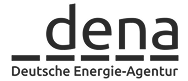 Dena Logo